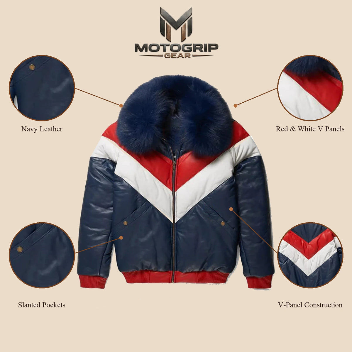 Detail infographic of the MOTOGRIP red, white and navy lambskin leather puffer jacket, showing its navy body with red and white V panels.