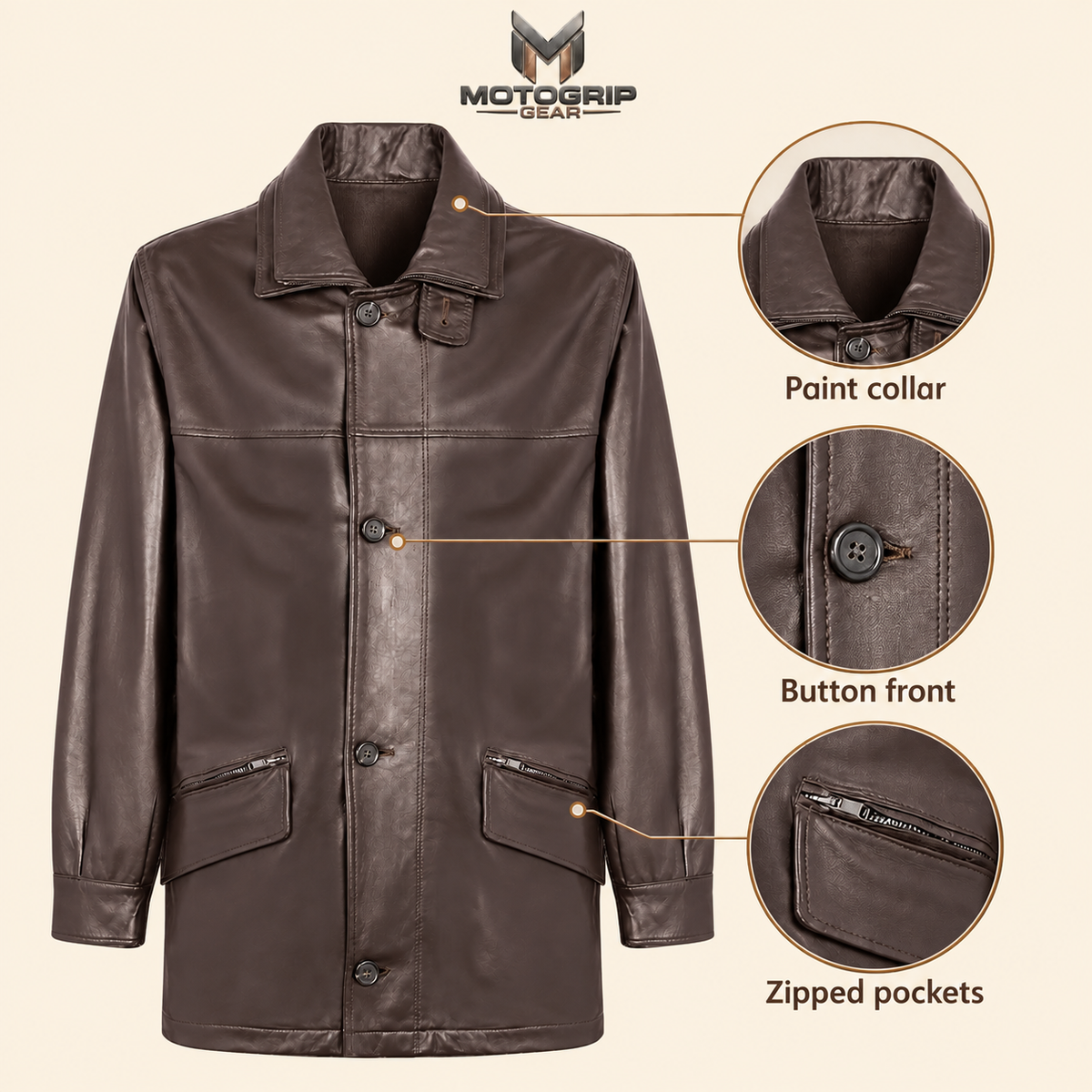 Feature diagram showing visible garment details of the Loxley men's brown leather trench coat.