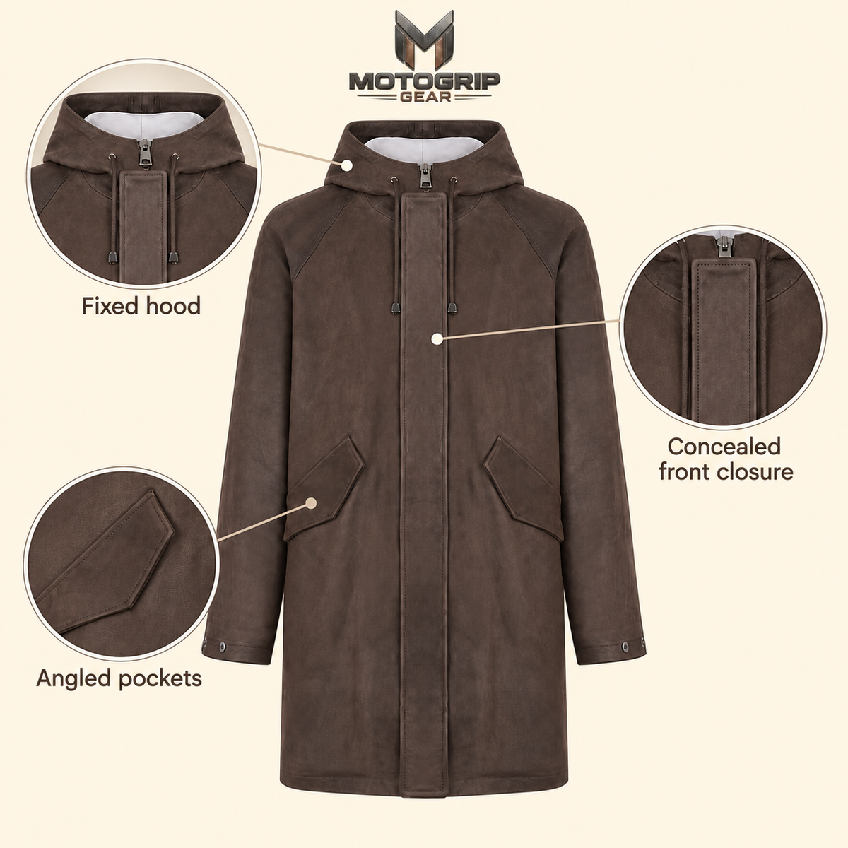 Feature diagram showing visible garment details of the Norcliffe men's brown hooded leather parka.