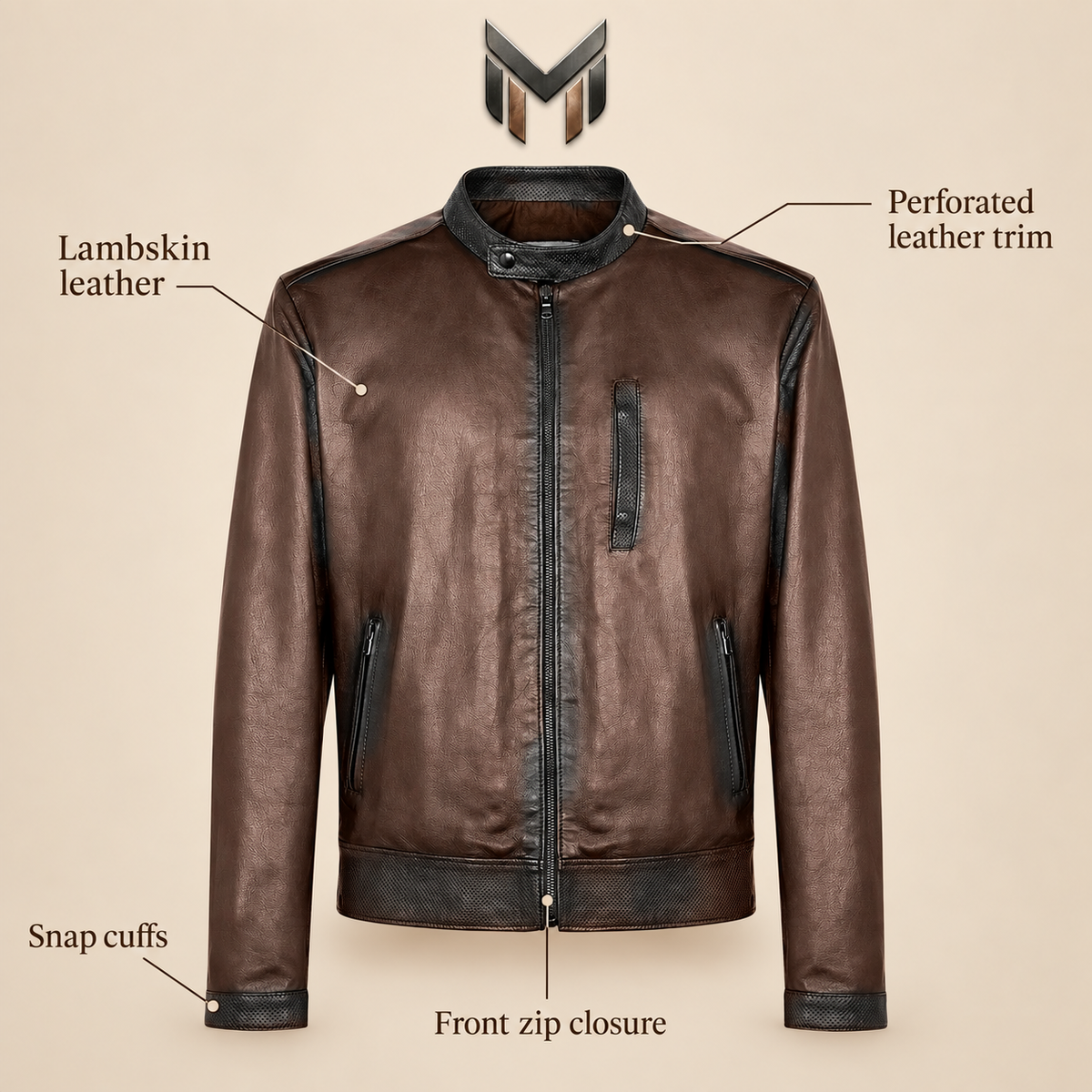 Mocha Brown men's vintage lambskin biker jacket, infographic.